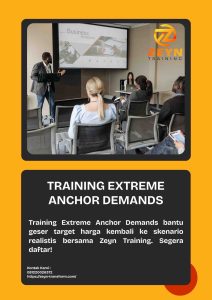 pelatihan EXTREME ANCHOR DEMANDS di jakarta